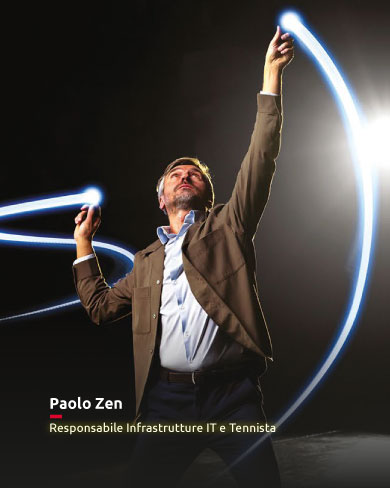 Immagine creatività carousel Mobile 1